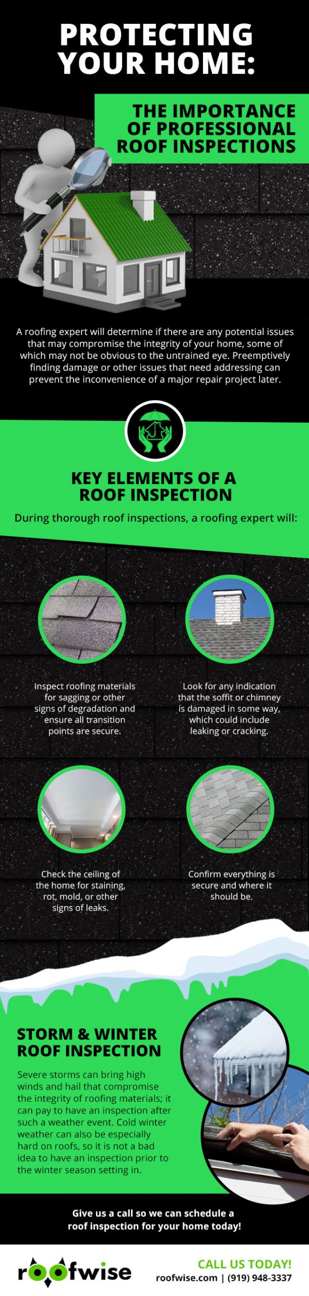 Roof Inspections Are a Good Preemptive Measure 